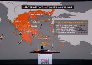 “Εκτός ελέγχου” τα τουρκικά ΜΜΕ