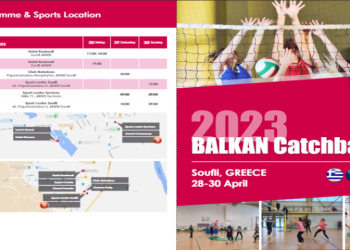 Στο Σουφλί το πρώτο Βαλκανικό τουρνουά Catchball | 29-30 Απριλίου
