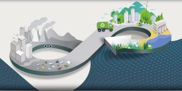 Εκδηλώσεις Κυκλικής Οικονομίας στην Αλεξανδρούπολη |13-16 Ιουνίου