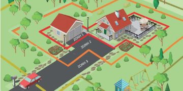 Δήμος Ορεστιάδας: Έγκριση πρότασης για “Ενίσχυση Πυροπροστασίας Κατοικημένων Περιοχών στο Δήμο Ορεστιάδας”