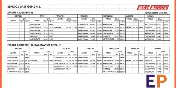 Ανακοίνωση νέων δρομολογίων Fast Ferries για τα νησιά του Βορείου Αιγαίου