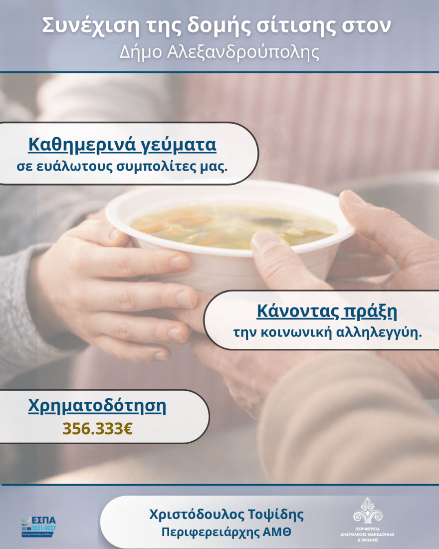 Συνέχιση της Δομής Σίτισης στον Δήμο Αλεξανδρούπολης το 2026