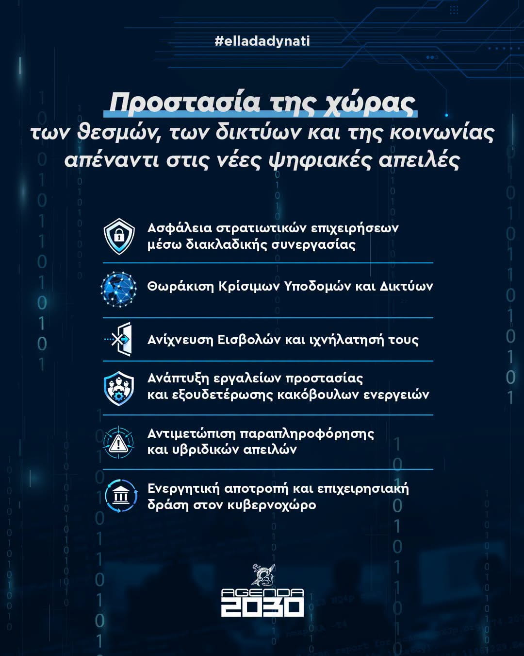 Δένδιας: Οι Ένοπλες Δυνάμεις σε ψηφιακή εποχή άμυνας