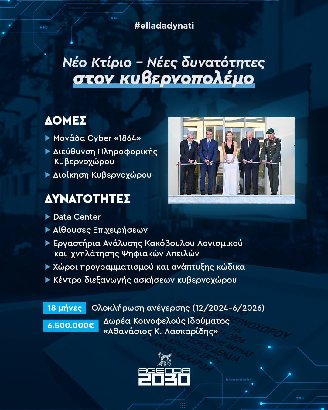 «Ατζέντα 2030»: Στόχος η μετάβαση σε σύγχρονη αρχιτεκτονική πληροφοριών και επιχειρήσεων