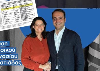 πίσημη ίδρυση Μουσικού Γυμνασίου Ορεστιάδας