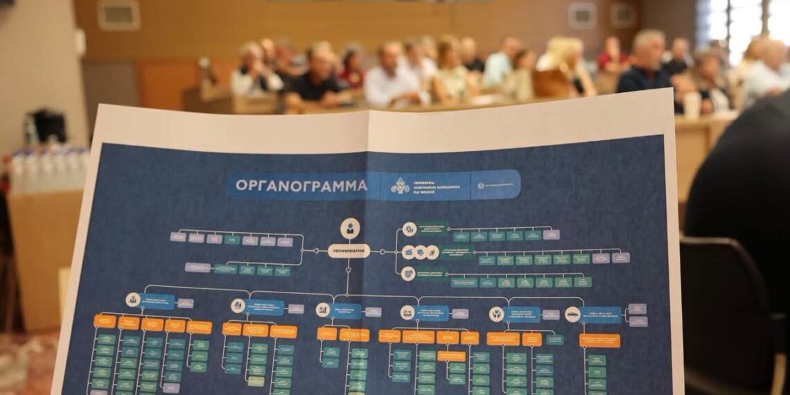 Στο επίκεντρο η νέα οργανωτική δομή
