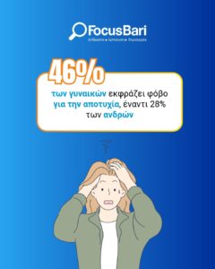 : Focus Bari: Οι γυναίκες φοβούνται περισσότερο την αποτυχία